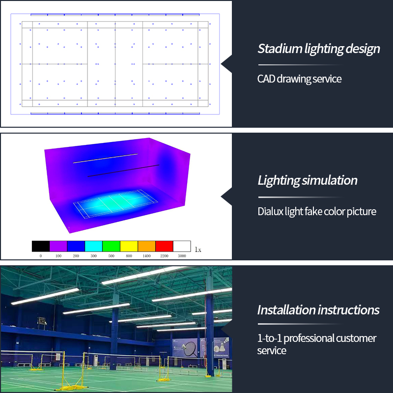 Nieuwe indoor LED badmintonvel - Badminton Court recensie en prijs