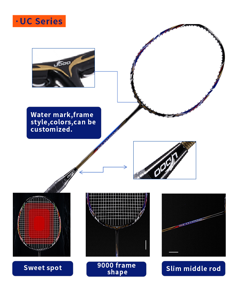 UC670 3U composiet grafiet bad - Badminton Grip recensie en prijs
